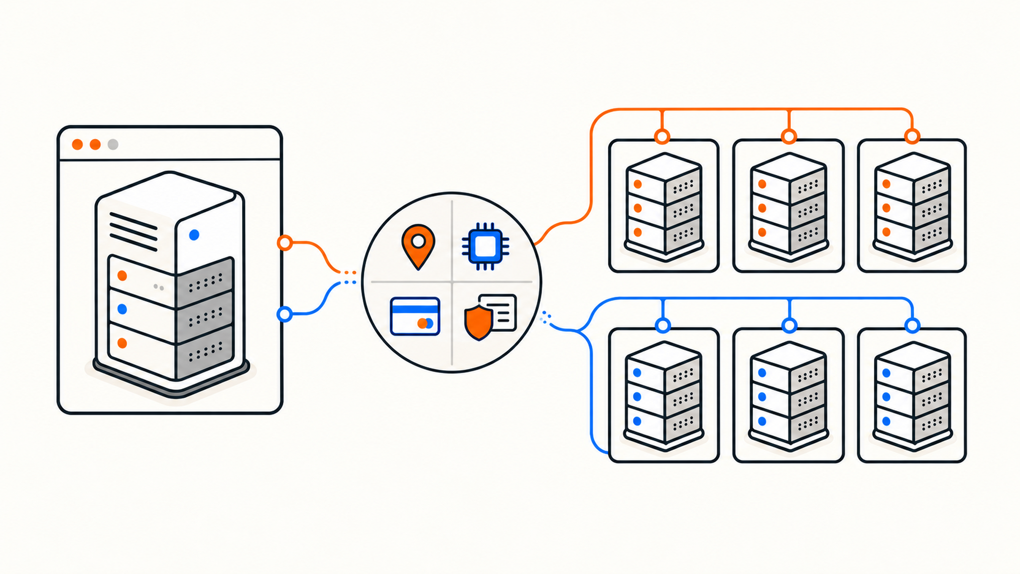 6 Best Alternatives to Hetzner for European VPS Hosting 6 Best Alternatives to Hetzner for European VPS Hosting