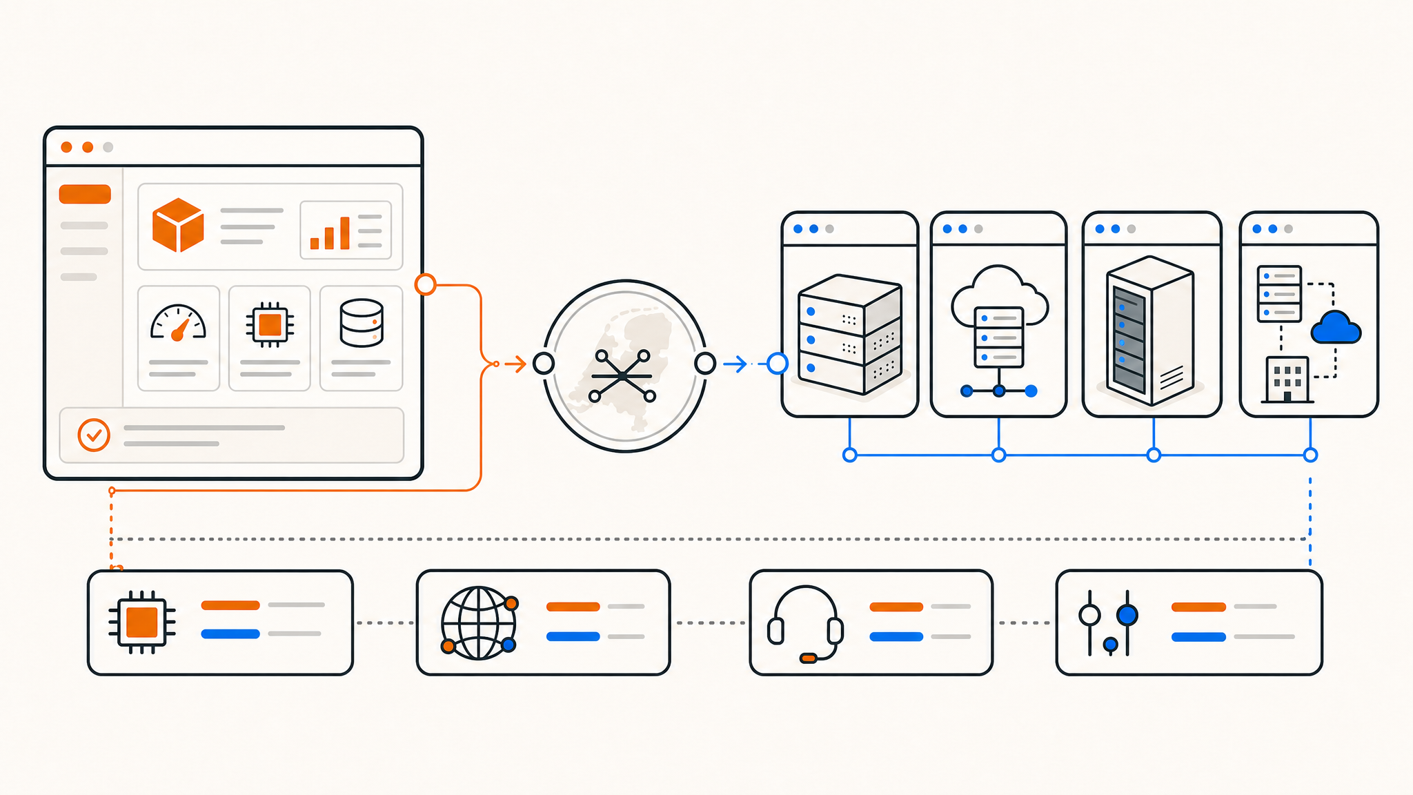 The 6 Best Alternatives to Worldstream The 6 Best Alternatives to Worldstream