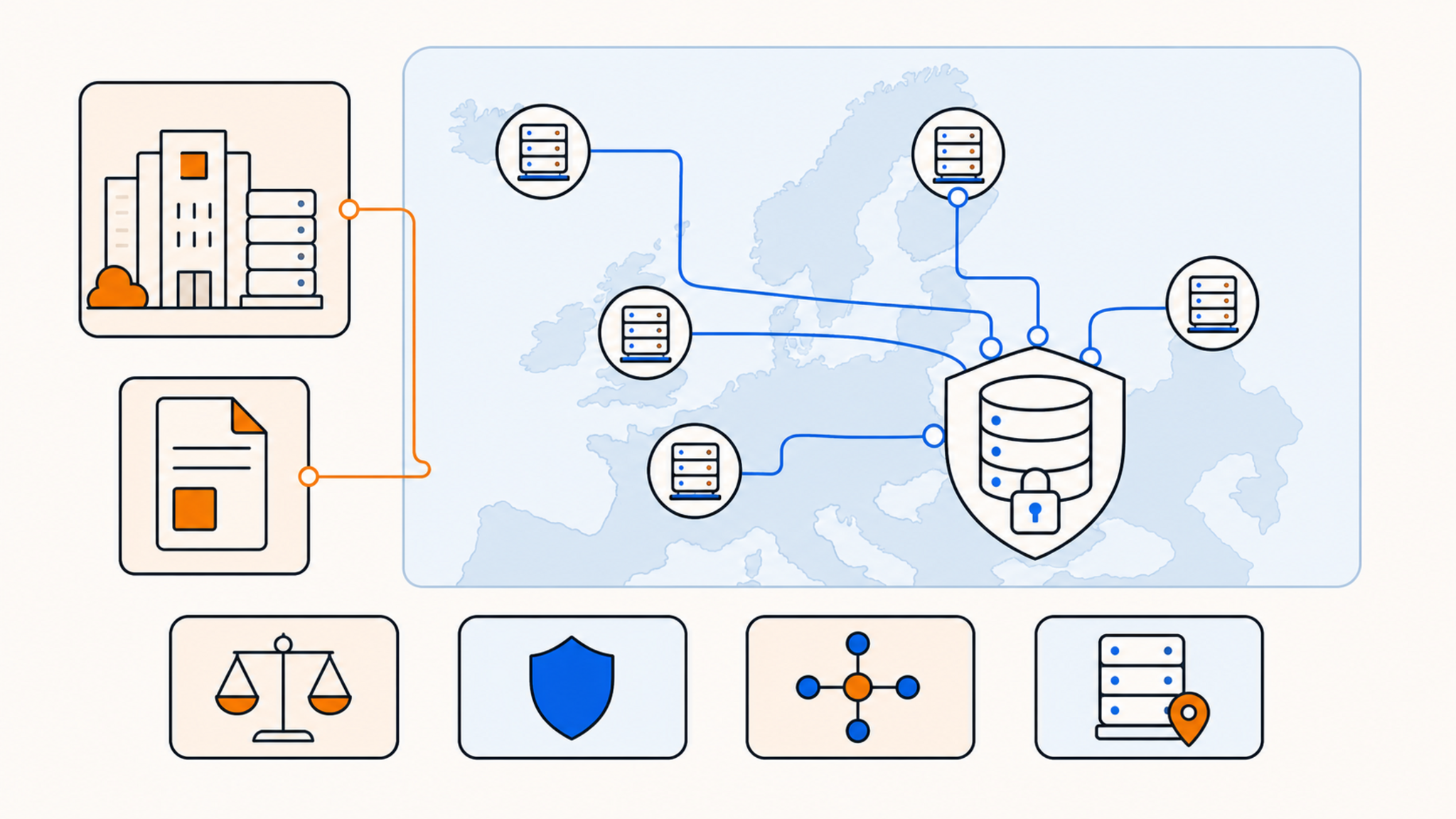 5 Best European Countries for Data Sovereignty and Privacy-First Hosting 5 Best European Countries for Data Sovereignty and Privacy-First Hosting