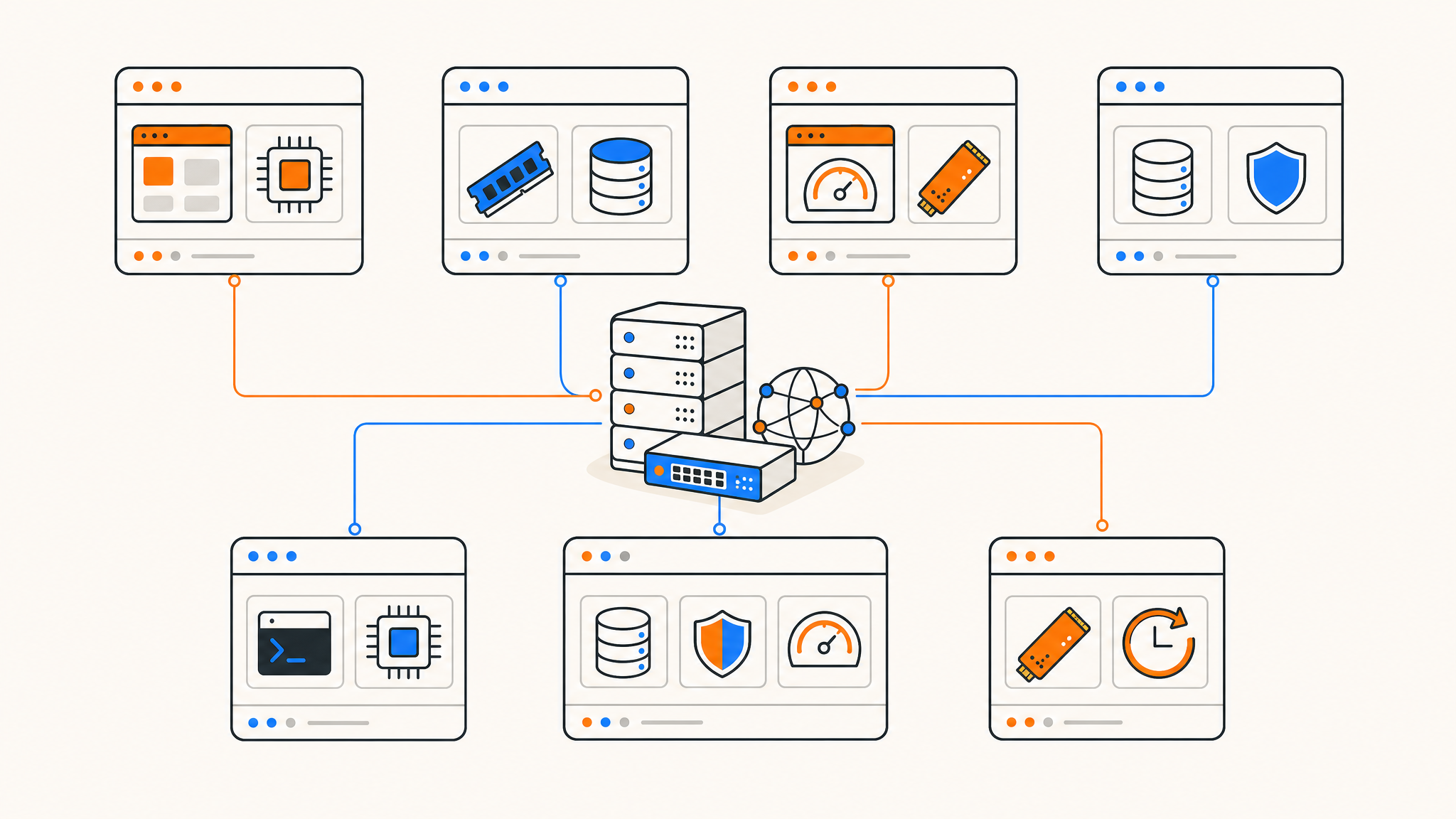 7 Best European VPS Hosting Providers 7 Best European VPS Hosting Providers