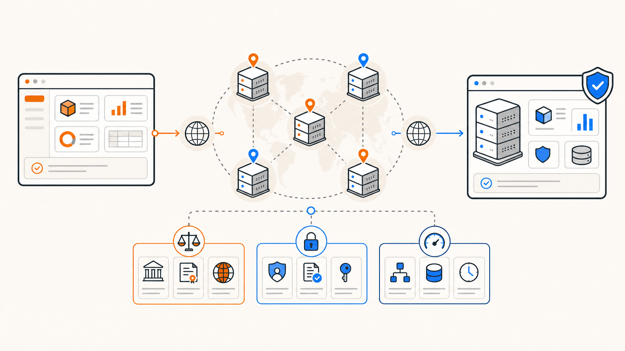 The 7 Best Offshore Hosting Providers in 2026 The 7 Best Offshore Hosting Providers in 2026