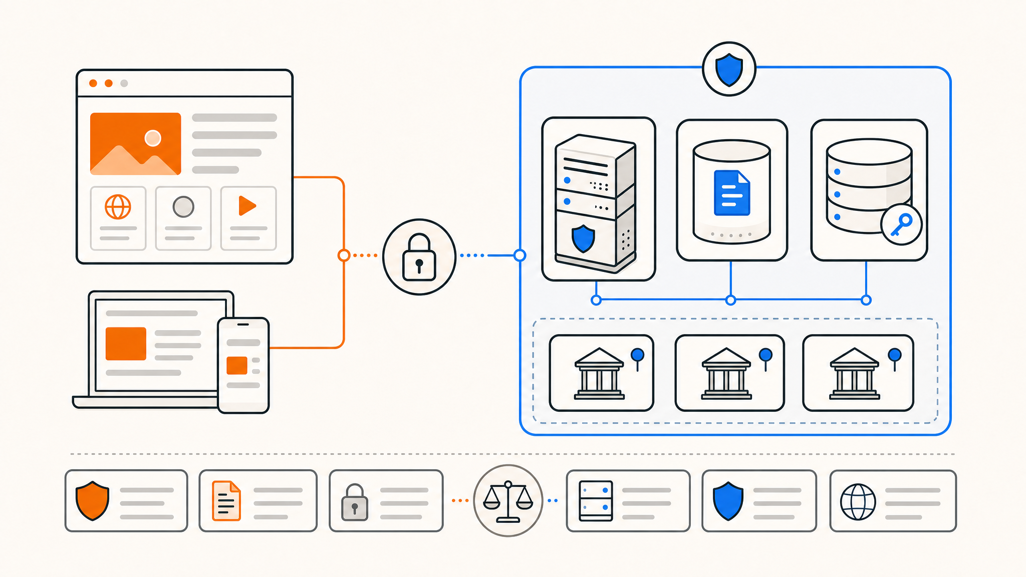De 7 beste privacyvriendelijke hostingproviders in 2026 De 7 beste privacyvriendelijke hostingproviders in 2026