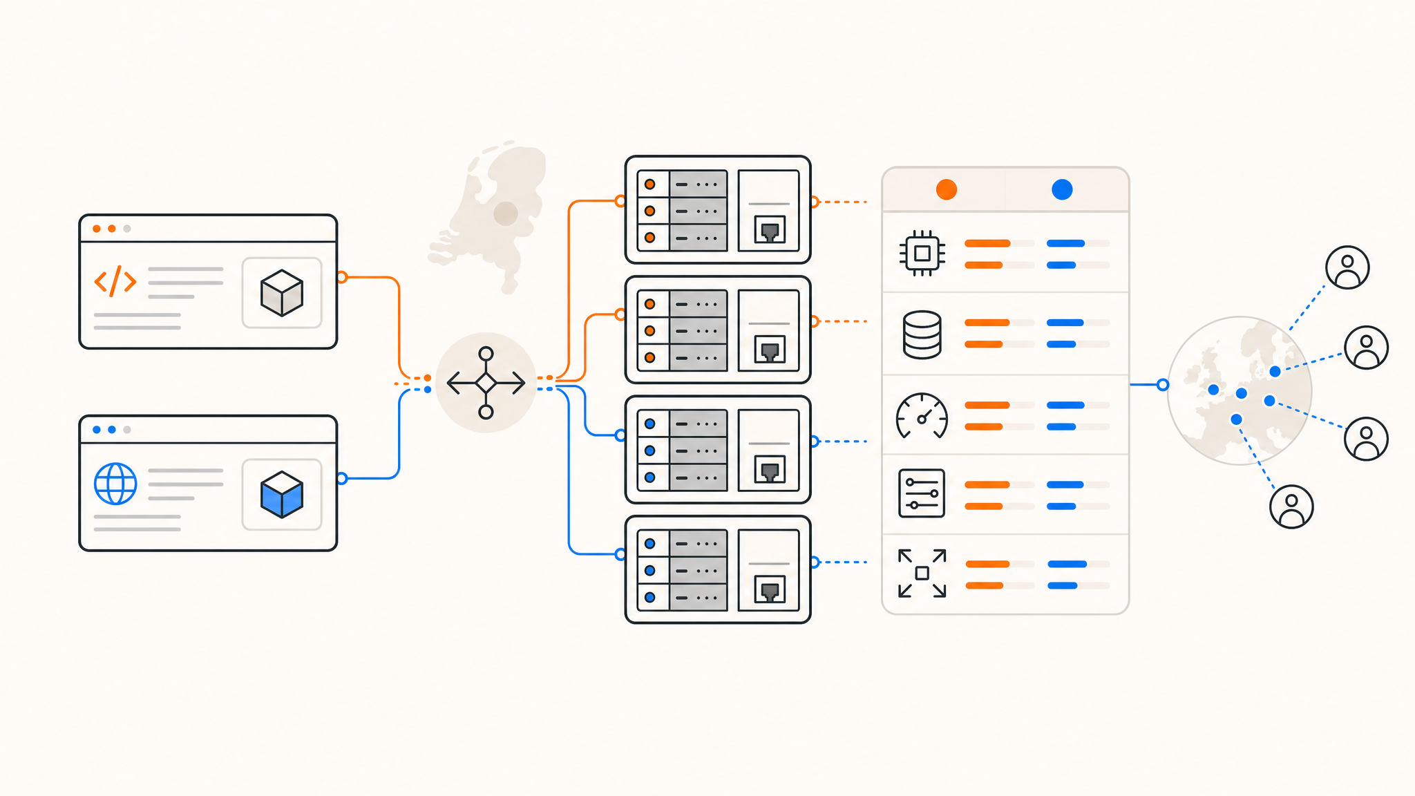 The 7 Best VPS Providers in the Netherlands in 2026 The 7 Best VPS Providers in the Netherlands in 2026
