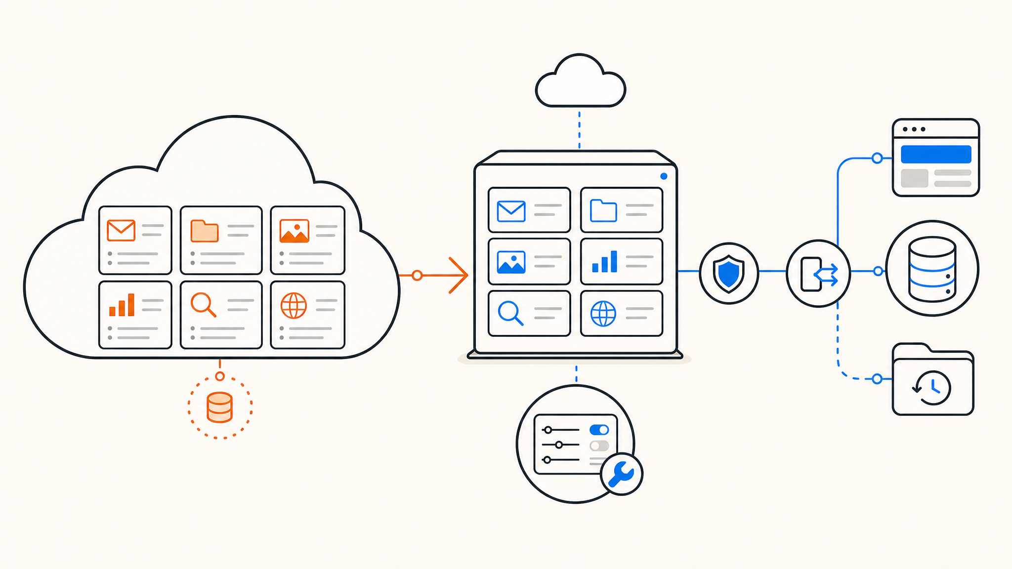How to DeGoogle Yourself by Self-Hosting Your Favorite Tools How to DeGoogle Yourself by Self-Hosting Your Favorite Tools