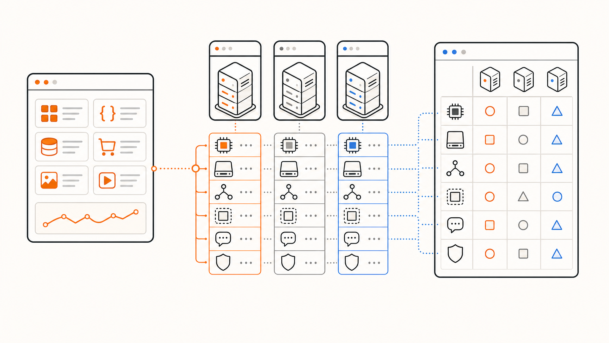 How to Choose a VPS Provider in 2026 How to Choose a VPS Provider in 2026