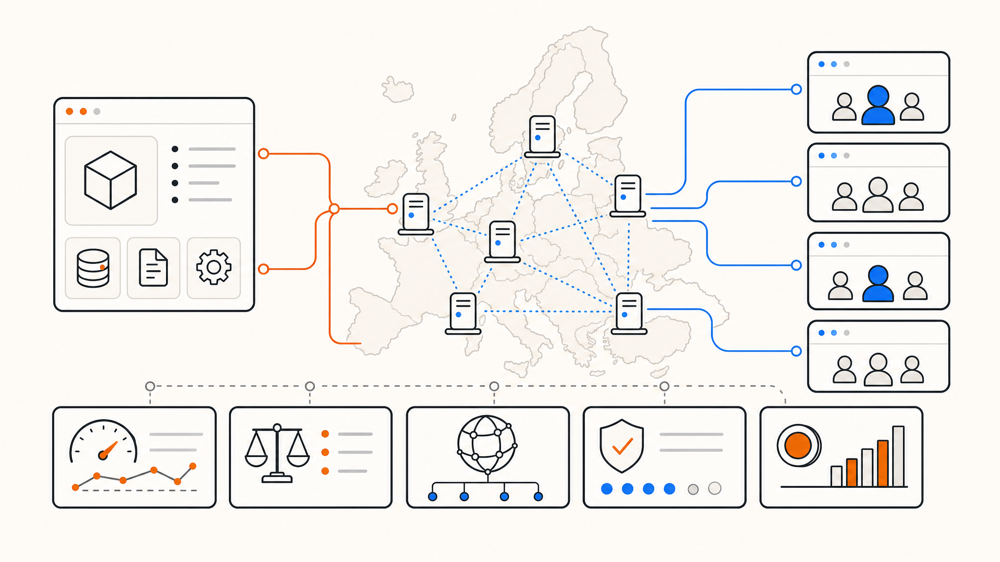 How to Choose the Right EU Hosting Location How to Choose the Right EU Hosting Location
