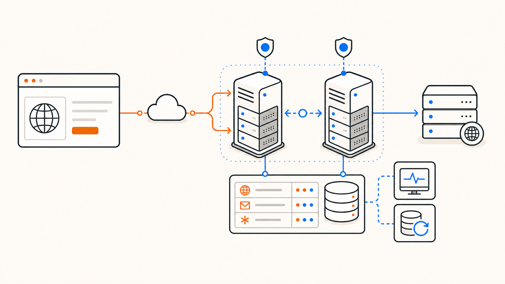 How to Host Your Own DNS How to Host Your Own DNS