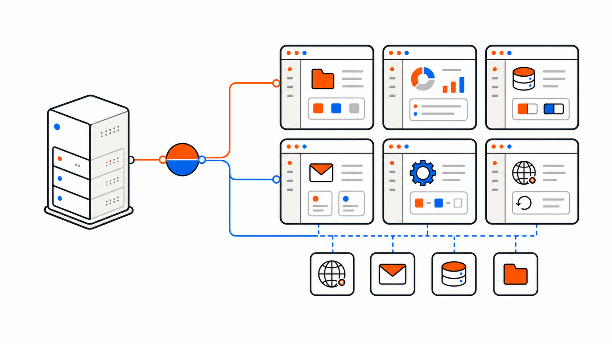 Is cPanel Still the Best Control Panel for Websites in 2026? Is cPanel Still the Best Control Panel for Websites in 2026?