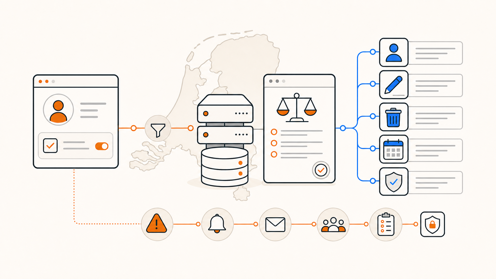 Netherlands Data Privacy Laws Explained for Hosting Customers Netherlands Data Privacy Laws Explained for Hosting Customers