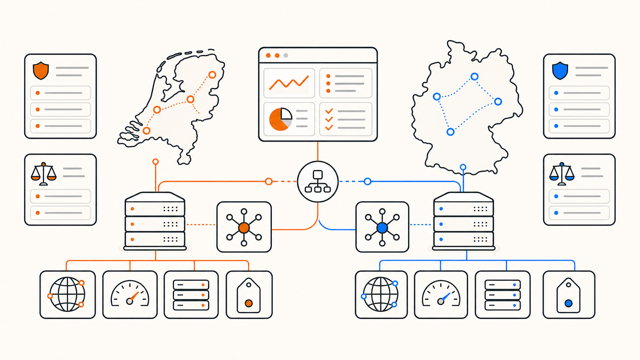 Netherlands vs. Germany for Hosting: Which Should You Choose? Netherlands vs. Germany for Hosting: Which Should You Choose?