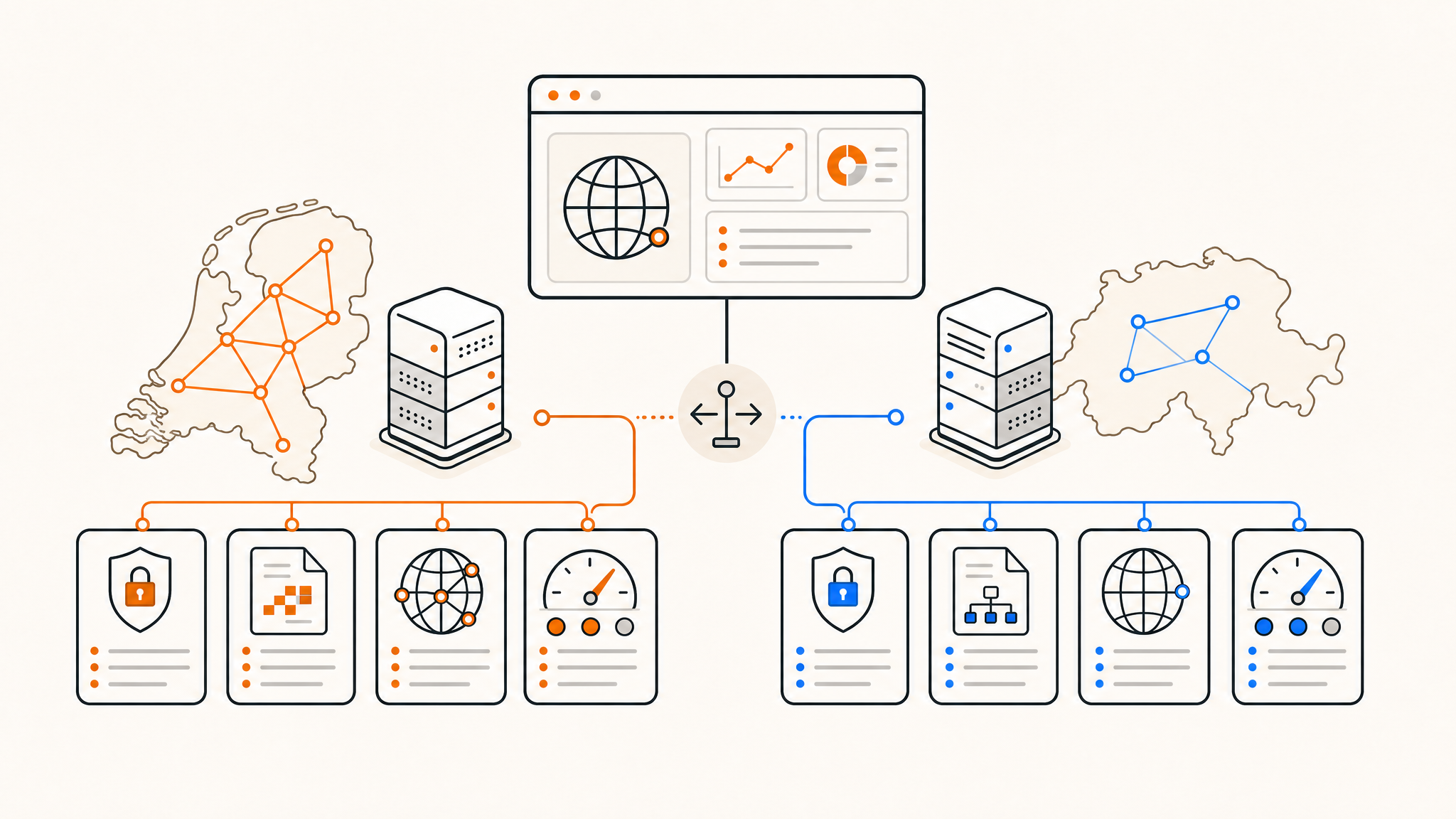 Nederland vs. Zwitserland voor offshore hosting Nederland vs. Zwitserland voor offshore hosting