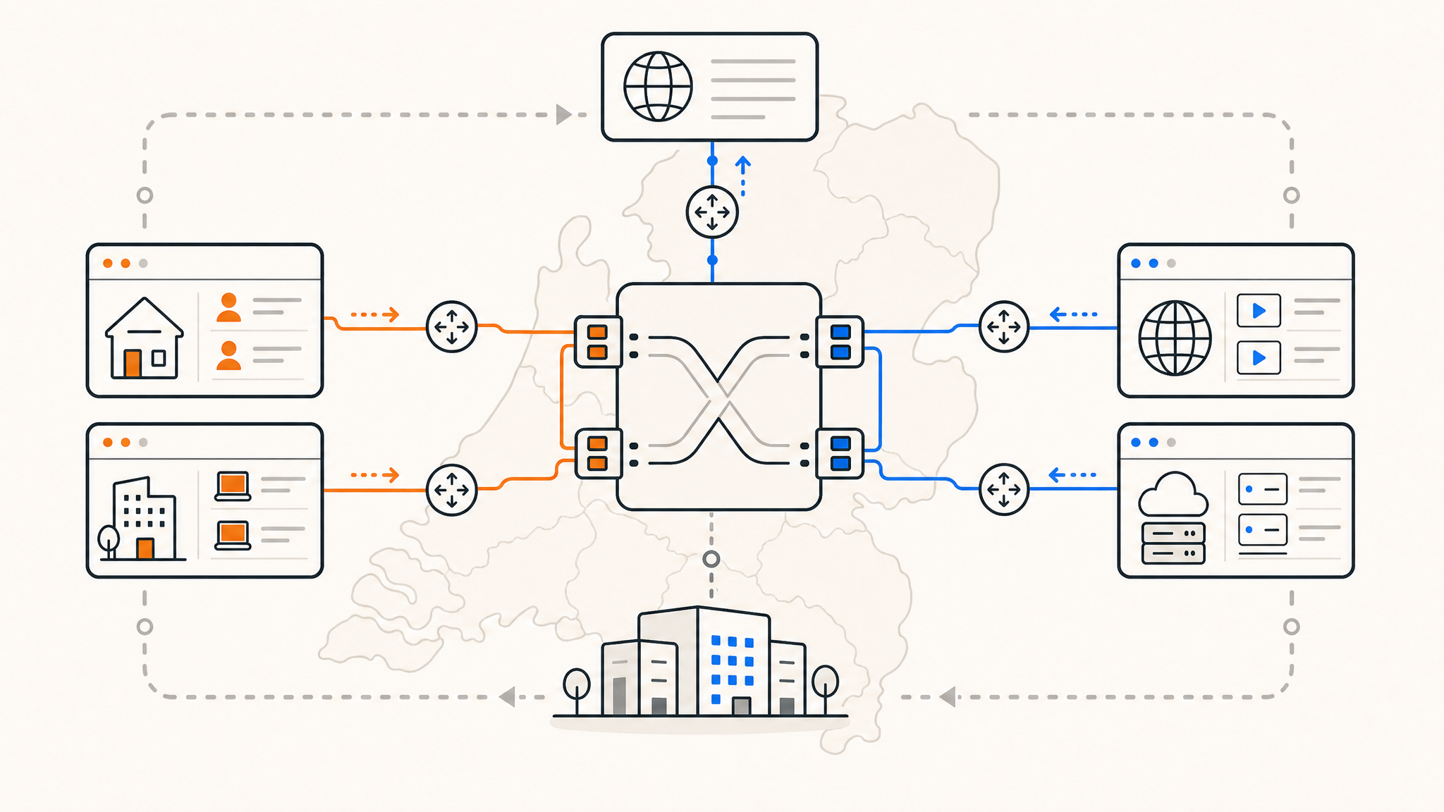 What Is AMS-IX, and Why Does It Make the Netherlands a Global Internet Hub? What Is AMS-IX, and Why Does It Make the Netherlands a Global Internet Hub?