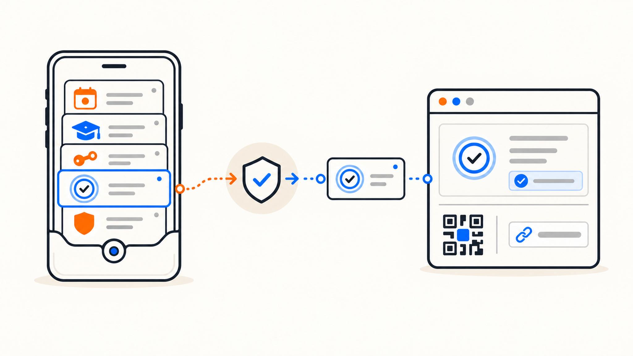 Was sind eIDAS 2.0 und die EU-Wallet für die digitale Identität, und muss deine Website sie unterstützen? Was sind eIDAS 2.0 und die EU-Wallet für die digitale Identität, und muss deine Website sie unterstützen?