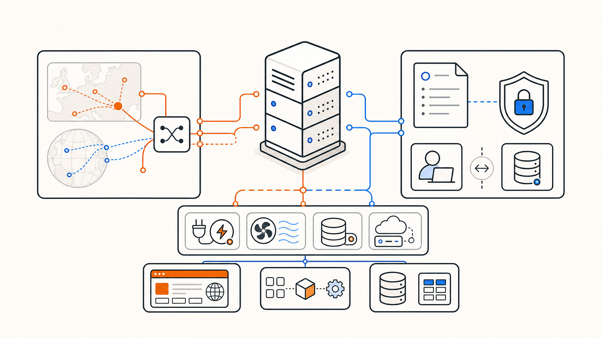Why Choose the Netherlands for Web Hosting, Servers, and Digital Infrastructure? Why Choose the Netherlands for Web Hosting, Servers, and Digital Infrastructure?
